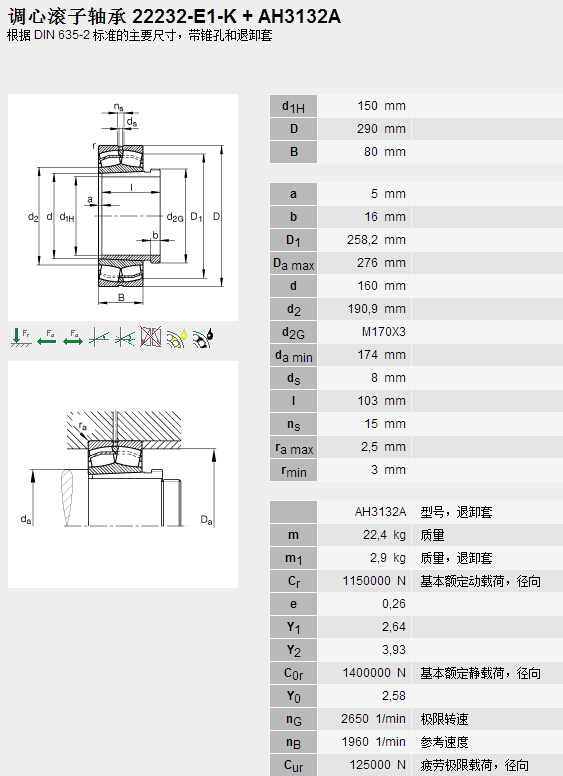 HQ(mo)(Ϻ)޹˾M22232E1K+AH3132ASЅ(sh)Y