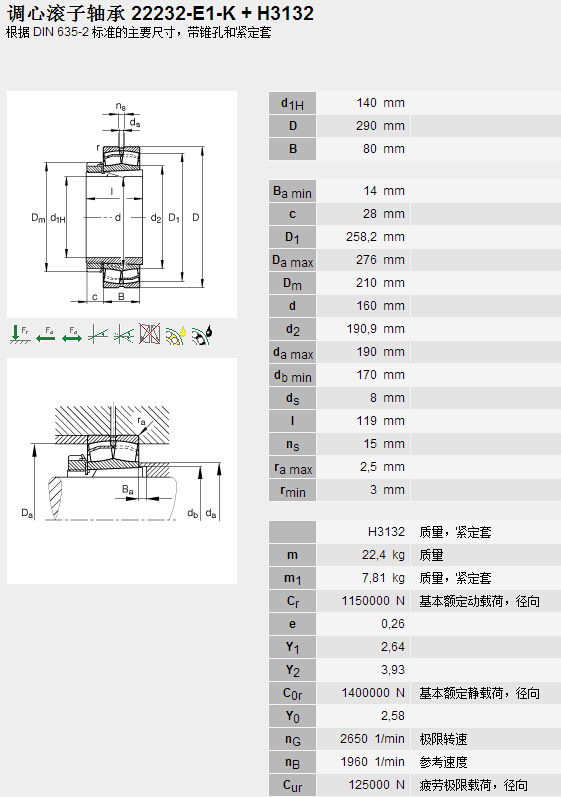 HQ(mo)(Ϻ)޹˾M22232E1K+H3132SЅ(sh)Y