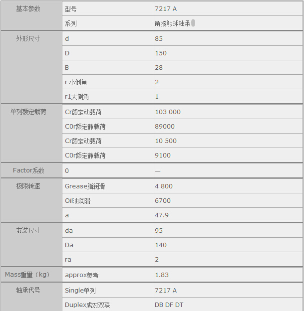 (gu)HQ(mo)(Ϻ)޹˾M(jn)7217ASЅ(sh)Y