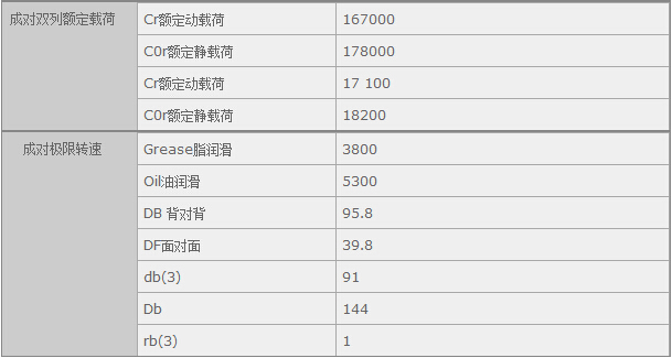 (gu)HQ(mo)(Ϻ)޹˾M(jn)7217ASЅ(sh)Y