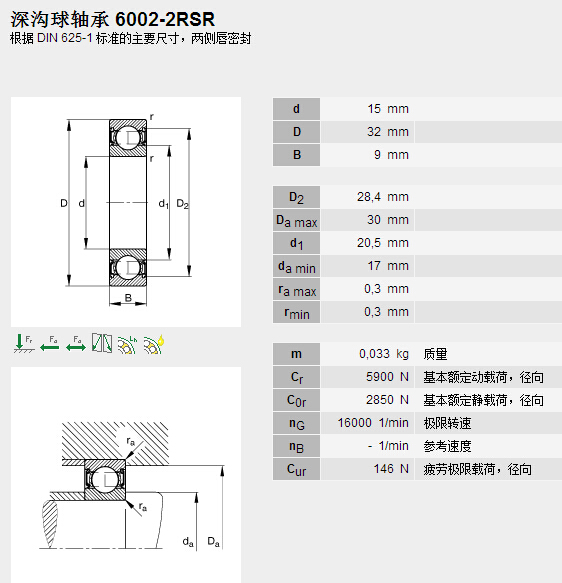 HQ(mo)(Ϻ)޹˾M6002.2RSRSЅ(sh)Y