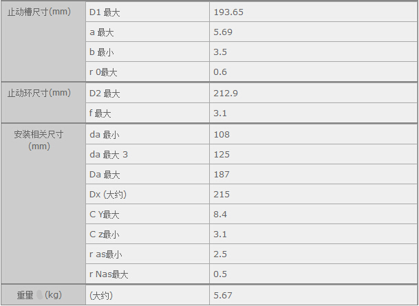 HQ(mo)(Ϻ)޹˾M6319LLBSЅ(sh)Y