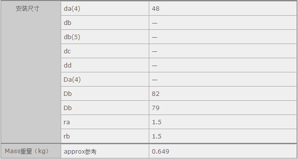 HQ(mo)(Ϻ)޹˾M(jn)NSK NF308SЅ(sh)Y