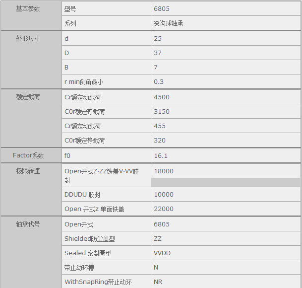 HQ(mo)(Ϻ)޹˾MNSK6805SЅ(sh)Y